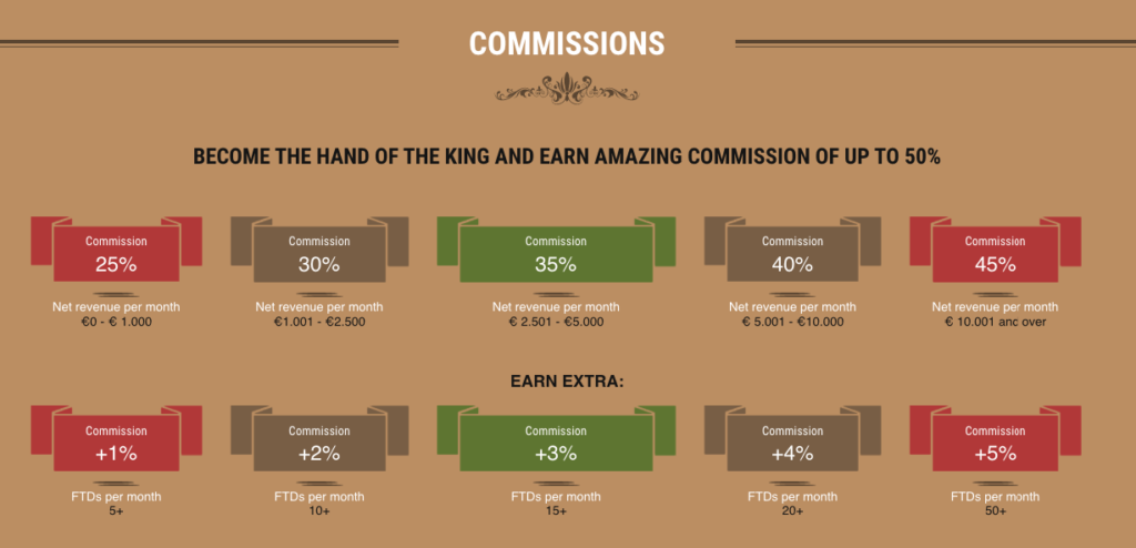 king billy affiliates comissions